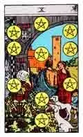 Tarot Minor Arcana card: Ten of Pentacles